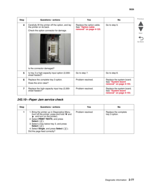 Page 113Diagnostic information2-77
  5026
Go Back Previous
Next
243.10—Paper Jam service check
4Carefully lift the printer off the option, and lay 
the printer on its back.
Check the option connector for damage.
Is the connector damaged?Replace the option cable. 
See “Option cable 
removal” on page 4-125. Go to step 5.
5Is tray 3 a high-capacity input option (2,000-
sheet feeder)?Go to step 7. Go to step 6.
6Replace the complete tray 3 option.
Does the error clear?Problem resolved. Replace the system board. 
See...