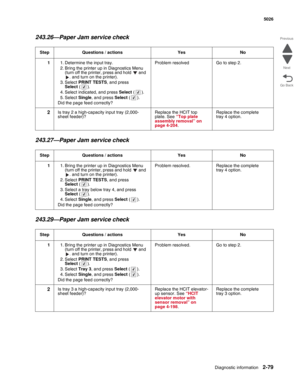 Page 115Diagnostic information2-79
  5026
Go Back Previous
Next
243.26—Paper Jam service check
243.27—Paper Jam service check
243.29—Paper Jam service check
Step Questions / actions Yes No
11. Determine the input tray.
2. Bring the printer up in Diagnostics Menu 
(turn off the printer, press and hold   and 
. and turn on the printer).
3. Select PRINT TESTS, and press 
Select().
4. Select indicated, and press Select(). 
5. Select Single, and press Select().
Did the page feed correctly?Problem resolved Go to step...