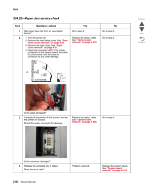 Page 1162-80Service Manual 5026  
Go Back Previous
Next
244.02—Paper Jam service check
Step Questions / actions Yes No
1Has paper been fed from an input option 
before?Go to step 4. Go to step 2.
21. Turn the printer off.
2. Remove the rear frame cover. See “Rear 
frame cover removal” on page 4-33.
3. Remove the right cover. See “Right 
cover removal” on page 4-37.
4. Check the connector JOPT1 for proper 
connection to the system board, the cable 
for pinch points, and the cable or 
connector for any other...