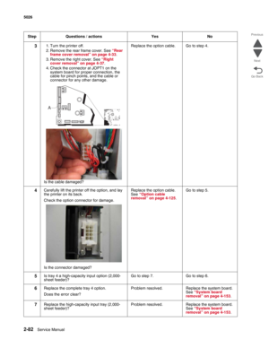 Page 1182-82Service Manual 5026  
Go Back Previous
Next
31. Turn the printer off.
2. Remove the rear frame cover. See “Rear 
frame cover removal” on page 4-33.
3. Remove the right cover. See “Right 
cover removal” on page 4-37.
4. Check the connector at JOPT1 on the 
system board for proper connection, the 
cable for pinch points, and the cable or 
connector for any other damage.
Is the cable damaged?Replace the option cable. Go to step 4.
4Carefully lift the printer off the option, and lay 
the printer on its...