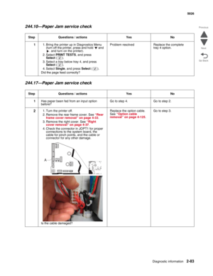 Page 119Diagnostic information2-83
  5026
Go Back Previous
Next
244.10—Paper Jam service check
244.17—Paper Jam service check
Step Questions / actions Yes No
11. Bring the printer up in Diagnostics Menu 
(turn off the printer, press and hold   and 
. and turn on the printer).
2. Select PRINT TESTS, and press 
Select().
3. Select a tray below tray 4, and press 
Select().
4. Select Single, and press Select().
Did the page feed correctly?Problem resolved Replace the complete 
tray 4 option.
Step Questions / actions...