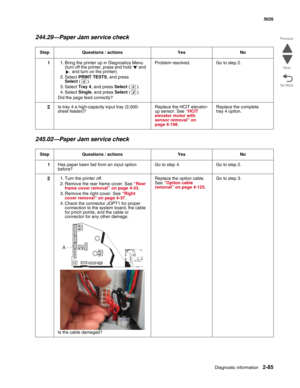 Page 121Diagnostic information2-85
  5026
Go Back Previous
Next
244.29—Paper Jam service check
245.02—Paper Jam service check
Step Questions / actions Yes No
11. Bring the printer up in Diagnostics Menu 
(turn off the printer, press and hold   and 
. and turn on the printer).
2. Select PRINT TESTS, and press 
Select().
3. Select Tray 4, and press Select().
4. Select Single, and press Select().
Did the page feed correctly?Problem resolved. Go to step 2.
2Is tray 4 a high-capacity input tray (2,000-
sheet...