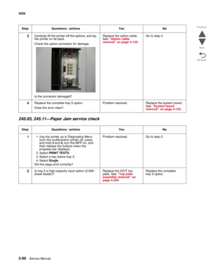 Page 1222-86Service Manual 5026  
Go Back Previous
Next
245.03, 245.11—Paper Jam service check
3Carefully lift the printer off the options, and lay 
the printer on its back.
Check the option connector for damage.
Is the connector damaged?Replace the option cable. 
See “Option cable 
removal” on page 4-125. Go to step 4.
4Replace the complete tray 5 option.
Does the error clear?Problem resolved. Replace the system board. 
See “System board 
removal” on page 4-153.
Step Questions / actions Yes No
11. ring the...