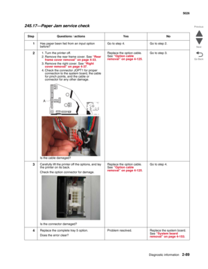 Page 125Diagnostic information2-89
  5026
Go Back Previous
Next
245.17—Paper Jam service check
Step Questions / actions Yes No
1Has paper been fed from an input option 
before?Go to step 4. Go to step 2.
21. Turn the printer off.
2. Remove the rear frame cover. See “Rear 
frame cover removal” on page 4-33.
3. Remove the right cover. See “Right 
cover removal” on page 4-37.
4. Check the connector JOPT1 for proper 
connection to the system board, the cable 
for pinch points, and the cable or 
connector for any...