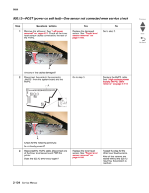 Page 1402-104Service Manual 5026  
Go Back Previous
Next
920.12—POST (power-on self test)—One sensor not connected error service check
Step Questions / actions Yes No
1Remove the left cover. See “Left cover 
removal” on page 4-21. Check all the toner 
level sensor cables connected to the rear of 
the HVPS. 
Are any of the cables damaged?Replace the damaged 
sensor. See “Toner level 
sensor removal” on 
page 4-160.Go to step 2.
2Disconnect the cable in the connector 
JHVPS1 from the system board and the 
HVPS....