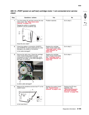 Page 141Diagnostic information2-105
  5026
Go Back Previous
Next
920.13—POST (power-on self test) cartridge motor 1 not connected error service 
check
Step Questions / actions Yes No
1Turn the printer off, and then remove the rear 
frame cover. See “Rear frame cover 
removal” on page 4-33. 
Reseat the cables in connectors 
JCARTP1 (A) and JCARTS1 (B).
Does the error clear?Problem resolved. Go to step 2.
2Check the cables in connectors JCARTP1 
and JCARTS1 for pinch points and any other 
damage to the cables or...