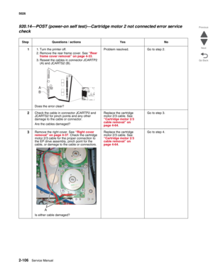 Page 1422-106Service Manual 5026  
Go Back Previous
Next
920.14—POST (power-on self test)—Cartridge motor 2 not connected error service 
check
Step Questions / actions Yes No
11. Turn the printer off.
2. Remove the rear frame cover. See “Rear 
frame cover removal” on page 4-33. 
3. Reseat the cables in connector JCARTP2 
(A) and JCARTS2 (B). 
Does the error clear?Problem resolved. Go to step 2.
2Check the cable in connector JCARTP2 and 
JCARTS2 for pinch points and any other 
damage to the cable or connector....