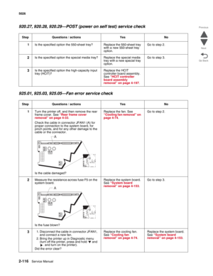 Page 1522-116Service Manual 5026  
Go Back Previous
Next
920.27, 920.28, 920.29—POST (power on self test) service check
925.01, 925.03, 925.05—Fan error service check
Step Questions / actions Yes No
1Is the specified option the 550-sheet tray? Replace the 550-sheet tray 
with a new 550-sheet tray 
option.Go to step 2.
2Is the specified option the special media tray? Replace the special media 
tray with a new special tray 
option.Go to step 3.
3Is the specified option the high-capacity input 
tray (HCIT)?Replace...