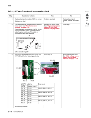 Page 1542-118Service Manual 5026  
Go Back Previous
Next
945.xx, 947.xx—Transfer roll error service check
Step Questions / actions Yes No
1Replace the transfer module. POR the printer.
Did the error clear?Problem resolved. Replace the original 
transfer module. Go to step 
2.
2Turn the printer off, and then remove the rear 
frame cover. See “Rear frame cover 
removal” on page 4-33. 
Check the cable in connector JHVPS1 (A) for 
proper connection to the system board, the 
cable for pinch points, and the cable or...