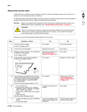 Page 1622-126Service Manual 5026  
Go Back Previous
Next
Dead printer service check
A dead printer is a condition where the display is blank, the LED on the operator panel is off, no fans turn, no 
motors turn, and the fuser lamp does not come on.
If a 550-sheet option assembly is installed, remove the option and check the base printer for correct operation. If 
the base printer operates correctly, replace the 550-sheet option assembly.
Warning:Observe all necessary ESD precautions when removing and handling the...