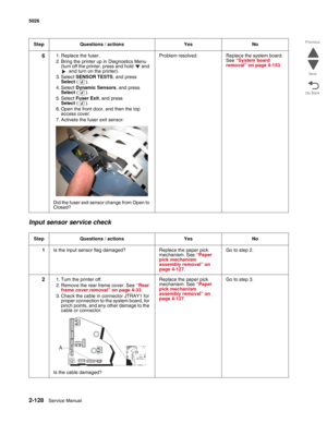 Page 1642-128Service Manual 5026  
Go Back Previous
Next
Input sensor service check
61. Replace the fuser.
2. Bring the printer up in Diagnostics Menu 
(turn off the printer, press and hold   and 
. and turn on the printer).
3. Select SENSOR TESTS, and press 
Select().
4. Select Dynamic Sensors, and press 
Select().
5. Select Fuser Exit, and press 
Select().
6. Open the front door, and then the top 
access cover.
7. Activate the fuser exit sensor.
Did the fuser exit sensor change from Open to 
Closed?Problem...