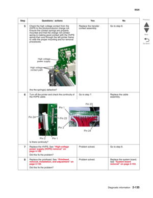 Page 171Diagnostic information2-135
  5026
Go Back Previous
Next
5Check the high voltage contact from the 
HVPS to the photoconductor charge roll. 
Ensure the contact springs are properly 
mounted and that the charge roll contact 
spring is making good contact with the HVPS 
spring that runs through the left printer frame 
to view the proper mounting and for removal 
procedures.
Are the spring(s) defective?Replace the transfer 
contact assembly.Go to step 6.
6Turn off the printer and check the continuity of 
the...