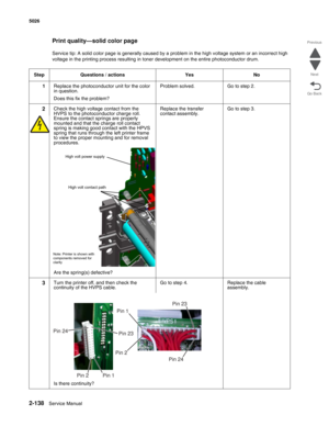 Page 1742-138Service Manual 5026  
Go Back Previous
Next
Print quality—solid color page
Service tip: A solid color page is generally caused by a problem in the high voltage system or an incorrect high 
voltage in the printing process resulting in toner development on the entire photoconductor drum.
Step Questions / actions Yes No
1Replace the photoconductor unit for the color 
in question.
Does this fix the problem?Problem solved. Go to step 2.
2Check the high voltage contact from the 
HVPS to the photoconductor...