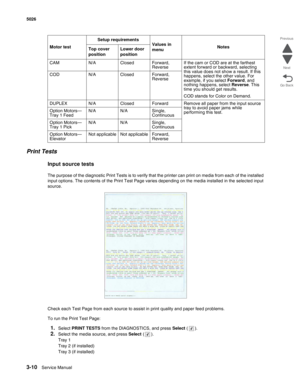 Page 1863-10Service Manual 5026  
Go Back Previous
Next
Print Tests
Input source tests
The purpose of the diagnostic Print Tests is to verify that the printer can print on media from each of the installed 
input options. The contents of the Print Test Page varies depending on the media installed in the selected input 
source.
Check each Test Page from each source to assist in print quality and paper feed problems.
To run the Print Test Page:
1.Select PRINT TESTS from the DIAGNOSTICS, and press Select ()....