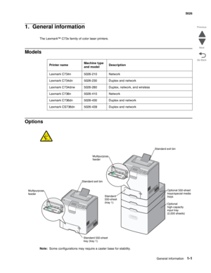 Page 21General information1-1
  5026
Go Back Previous
Next
1.  General information
The Lexmark™ C73x family of color laser printers. 
Models
Options
Note:  Some configurations may require a caster base for stability. Printer nameMachine type 
and modelDescription
Lexmark C734n 5026-210 Network
Lexmark C734dn 5026-230 Duplex and network
Lexmark C734dnw 5026-280 Duplex, network, and wireless
Lexmark C736n 5026-410 Network
Lexmark C736dn 5026-430 Duplex and network
Lexmark CS736dn 5026-439 Duplex and network...