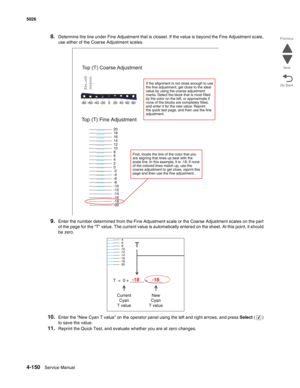 Page 3724-150Service Manual 5026  
Go Back Previous
Next
8.Determine the line under Fine Adjustment that is closest. If the value is beyond the Fine Adjustment scale, 
use either of the Coarse Adjustment scales.
9.Enter the number determined from the Fine Adjustment scale or the Coarse Adjustment scales on the part 
of the page for the “T” value. The current value is automatically entered on the sheet. At this point, it should 
be zero.
10.Enter the “New Cyan T value” on the operator panel using the left and...