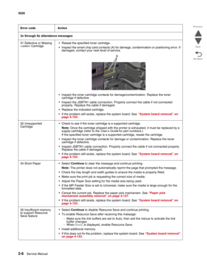 Page 442-8Service Manual 5026  
Go Back Previous
Next
3x through 8x attendance messages
31 Defective or Missing 
 Cartridge• Reseat the specified toner cartridge.
• Inspect the smart chip card contacts (A) for damage, contamination or positioning error. If 
damaged, contact your next level of service.
• Inspect the toner cartridge contacts for damage/contamination. Replace the toner 
cartridge if defective.
• Inspect the JSBTN1 cable connection. Properly connect the cable if not connected 
properly. Replace the...