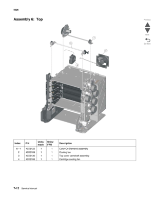 Page 4527-12Service Manual 5026  
Go Back Previous
Next
Assembly 6:  Top
Index P/NUnits/
machUnits/ 
FRUDescription
6—1 40X5122 1 1 Color-On-Demand assembly
2 40X5109 1 1 Cooling fan
3 40X5130 1 1 Top cover camshaft assembly
4 40X5108 1 1 Cartridge cooling fan
3
4
1
2 