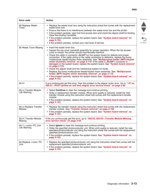 Page 49Diagnostic information2-13
  5026
Go Back Previous
Next
82 Replace Waste 
Toner• Replace the waste toner box using the instruction sheet that comes with the replacement 
waste toner box.
• Ensure that there is no interference between the waste toner box and the printer. 
• If the problem persists, open the front access door and check the aligner shaft for binding. 
Clear the binding if possible. 
• If the problem persists, replace the system board. See “System board removal” on 
page 4-153.
• If the...