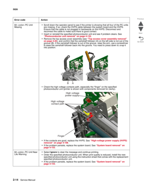 Page 502-14Service Manual 5026  
Go Back Previous
Next
84  PC Unit 
Missing• Scroll down the operator panel to see if the printer is showing that all four of the PC units 
are missing. If so, check the HVPS cable between the system board and the HVPS. 
Ensure that the cable is not plugged in backwards on the HVPS. Disconnect and 
reconnect the cable to make sure there is good contact.
• Insert or reinstall the specified photoconductor unit and see if problem clears. See 
“Photoconductor unit removal” on page...