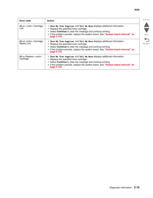 Page 51Diagnostic information2-15
  5026
Go Back Previous
Next
88.xx  Cartridge 
Low•Show Me, View Supplies, and Tell Me More displays additional information.
• Replace the specified toner cartridge.
• Select Continue to clear the message and continue printing.
• If the problem persists, replace the system board. See “System board removal” on 
page 4-153.
88.xx  Cartridge 
Nearly Low•Show Me, View Supplies, and Tell Me More displays additional information.
• Replace the specified toner cartridge.
• Select...