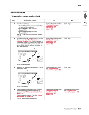 Page 73Diagnostic information2-37
  5026
Go Back Previous
Next
Service checks 
110.xx—Mirror motor service check
Step Questions / actions Yes No
1View the Event Log:
1. Turn off the printer, press and hold   and 
 and turn on the printer.
2. Select EVENT LOG, and press 
Select().
3. Select Display Log, and press 
Select(). 
Has an 110.xx error occurred three times or 
more?Replace the printhead. See 
“Printhead removal, 
installation, and 
adjustment” on 
page 4-135. Go to step 2.
2Turn the printer off, and...