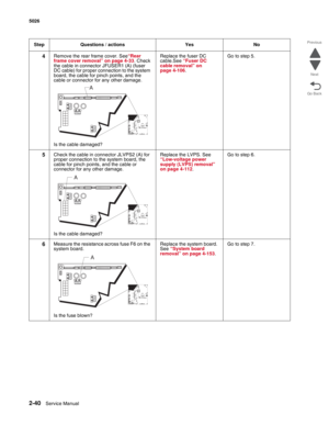 Page 762-40Service Manual 5026  
Go Back Previous
Next
4Remove the rear frame cover. See“Rear 
frame cover removal” on page 4-33. Check 
the cable in connector JFUSER1 (A) (fuser 
DC cable) for proper connection to the system 
board, the cable for pinch points, and the 
cable or connector for any other damage.
Is the cable damaged?Replace the fuser DC 
cable.See “Fuser DC 
cable removal” on 
page 4-106.Go to step 5.
5Check the cable in connector JLVPS2 (A) for 
proper connection to the system board, the 
cable...