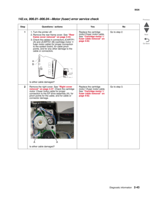 Page 79Diagnostic information2-43
  5026
Go Back Previous
Next
142.xx, 906.01–906.04—Motor (fuser) error service check
Step Questions / actions Yes No
11. Turn the printer off.
2. Remove the rear frame cover. See “Rear 
frame cover removal” on page 4-33.
3. Check the cables in connectors JCARTP1 
(A) and JCARTS1 (B) (cartridge motor 1/
fuser motor cable) for proper connection 
to the system board, for cable pinch 
points, and for any other damage to the 
cable or connectors.
Is either cable damaged?Replace the...