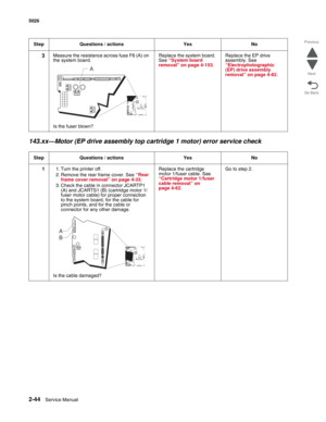 Page 802-44Service Manual 5026  
Go Back Previous
Next
143.xx—Motor (EP drive assembly top cartridge 1 motor) error service check
3Measure the resistance across fuse F6 (A) on 
the system board.
Is the fuser blown?Replace the system board. 
See “System board 
removal” on page 4-153. Replace the EP drive 
assembly. See 
“Electrophotographic 
(EP) drive assembly 
removal” on page 4-82. 
Step Questions / actions Yes No
11. Turn the printer off.
2. Remove the rear frame cover. See “Rear 
frame cover removal” on...