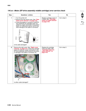 Page 822-46Service Manual 5026  
Go Back Previous
Next
144.xx—Motor (EP drive assembly middle cartridge) error service check
Step Questions / actions Yes No
11. Turn the printer off.
2. Remove the rear frame cover. See “Rear 
frame cover removal” on page 4-33.
3. Check the cables in connector JCARTP2 
and JCARTS2 (A) (cartridge motor 2/3 
cable) for proper connection to the system 
board, for cable pinch points, and for any 
other damage to the cable or connector.
Is the cable damaged?Replace cartridge motor...