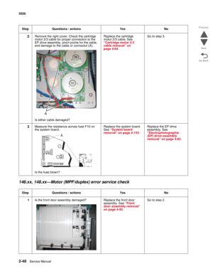 Page 842-48Service Manual 5026  
Go Back Previous
Next
146.xx, 148.xx—Motor (MPF/duplex) error service check
2Remove the right cover. Check the cartridge 
motor 2/3 cable for proper connection to the 
EP drive assembly, pinch points for the cable, 
and damage to the cable or connector (A).
Is either cable damaged?Replace the cartridge 
motor 2/3 cable. See 
“Cartridge motor 2/3 
cable removal” on 
page 4-64. Go to step 3.
3Measure the resistance across fuse F10 on 
the system board. 
Is the fuse blown? Replace...