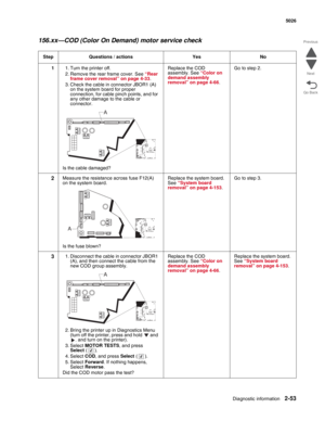 Page 89Diagnostic information2-53
  5026
Go Back Previous
Next
156.xx—COD (Color On Demand) motor service check
Step Questions / actions Yes No
11. Turn the printer off.
2. Remove the rear frame cover. See “Rear 
frame cover removal” on page 4-33.
3. Check the cable in connector JBOR1 (A) 
on the system board for proper 
connection, for cable pinch points, and for 
any other damage to the cable or 
connector.
Is the cable damaged?Replace the COD 
assembly. See “Color on 
demand assembly 
removal” on page...
