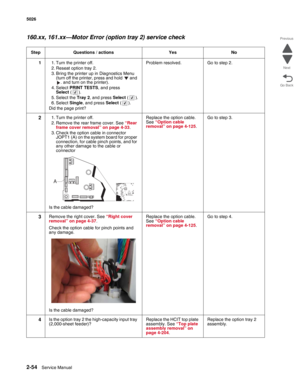 Page 902-54Service Manual 5026  
Go Back Previous
Next
160.xx, 161.xx—Motor Error (option tray 2) service check
Step Questions / actions Yes No
11. Turn the printer off.
2. Reseat option tray 2.
3. Bring the printer up in Diagnostics Menu 
(turn off the printer, press and hold   and 
. and turn on the printer). 
4. Select PRINT TESTS, and press 
Select().
5. Select the Tray 2, and press Select().
6. Select Single, and press Select(). 
Did the page print?Problem resolved. Go to step 2.
21. Turn the printer off....