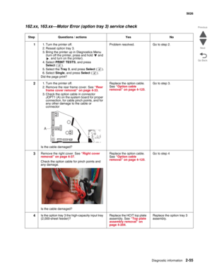 Page 91Diagnostic information2-55
  5026
Go Back Previous
Next
162.xx, 163.xx—Motor Error (option tray 3) service check
Step Questions / actions Yes No
11. Turn the printer off.
2. Reseat option tray 3.
3. Bring the printer up in Diagnostics Menu 
(turn off the printer, press and hold   and 
. and turn on the printer). 
4. Select PRINT TESTS, and press 
Select().
5. Select the Tray 3, and press Select().
6. Select Single, and press Select(). 
Did the page print?Problem resolved. Go to step 2.
21. Turn the...