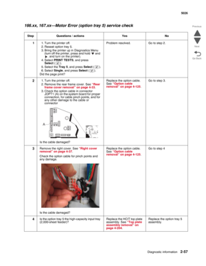 Page 93Diagnostic information2-57
  5026
Go Back Previous
Next
166.xx, 167.xx—Motor Error (option tray 5) service check
Step Questions / actions Yes No
11. Turn the printer off.
2. Reseat option tray 5.
3. Bring the printer up in Diagnostics Menu 
(turn off the printer, press and hold   and 
. and turn on the printer). 
4. Select PRINT TESTS, and press 
Select().
5. Select the Tray 5, and press Select().
6. Select Single, and press Select(). 
Did the page print?Problem resolved. Go to step 2.
21. Turn the...