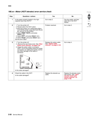 Page 942-58Service Manual 5026  
Go Back Previous
Next
168.xx—Motor (HCIT elevator) error service check
Step Questions / actions Yes No
1Is the paper properly loaded in the high-
capacity input tray (HCIT)?Go to step 2. Fan the media, and then 
stack flat in the HCIT 
drawer.
21. Turn the printer off.
2. Reseat option the HCIT option.
3. Bring the printer up in Diagnostics Menu 
(turn off the printer, press and hold   and 
. and turn on the printer). 
4. Select PRINT TESTS, and press 
Select().
5. Select HCIT,...