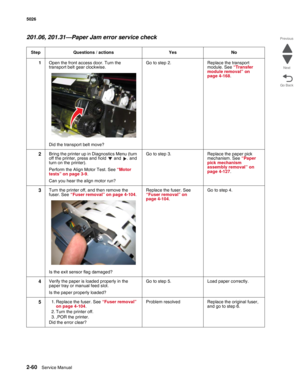 Page 962-60Service Manual 5026  
Go Back Previous
Next
201.06, 201.31—Paper Jam error service check
Step Questions / actions Yes No
1Open the front access door. Turn the 
transport belt gear clockwise.
Did the transport belt move?Go to step 2. Replace the transport 
module. See “Transfer 
module removal” on 
page 4-168. 
2Bring the printer up in Diagnostics Menu (turn 
off the printer, press and hold   and  . and 
turn on the printer). 
Perform the Align Motor Test. See “Motor 
tests” on page 3-9. 
Can you hear...