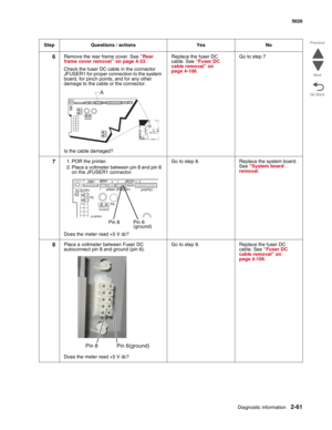 Page 97Diagnostic information2-61
  5026
Go Back Previous
Next
6Remove the rear frame cover. See “Rear 
frame cover removal” on page 4-33.
Check the fuser DC cable in the connector 
JFUSER1 for proper connection to the system 
board, for pinch points, and for any other 
damage to the cable or the connector.
Is the cable damaged?Replace the fuser DC 
cable. See “Fuser DC 
cable removal” on 
page 4-106. Go to step 7
71. POR the printer. 
2. Place a voltmeter between pin 8 and pin 6 
on the JFUSER1 connector.
Does...