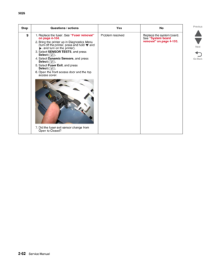 Page 982-62Service Manual 5026  
Go Back Previous
Next
91. Replace the fuser. See “Fuser removal” 
on page 4-104.
2. Bring the printer up in Diagnostics Menu 
(turn off the printer, press and hold   and 
. and turn on the printer). 
3. Select SENSOR TESTS, and press 
Select().
4. Select Dynamic Sensors, and press 
Select().
5. Select Fuser Exit, and press 
Select().
6. Open the front access door and the top 
access cover.
7. Did the fuser exit sensor change from 
Open to Closed?Problem resolved Replace the...