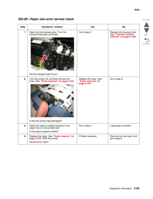 Page 99Diagnostic information2-63
  5026
Go Back Previous
Next
203.09—Paper Jam error service check
Step Questions / actions Yes No
1Open the front access door. Turn the 
transport belt gear clockwise.
Did the transport belt move?Go to step 2. Replace the transport belt. 
See “Transfer module 
removal” on page 4-168. 
2Turn the printer off, and then remove the 
fuser. See “Fuser removal” on page 4-104.
Is the exit sensor flag damaged?Replace the fuser. See 
“Fuser removal” on 
page 4-104. Go to step 3.
3Verify...