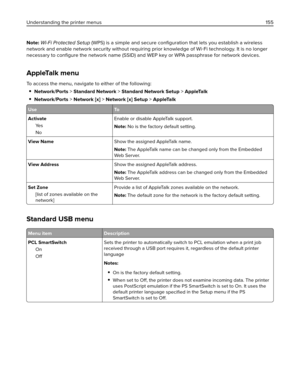 Page 155Note: Wi-Fi Protected Setup (WPS) is a simple and secure conﬁguration that lets you establish a wireless
network and enable network security without requiring prior knowledge of Wi‑Fi technology. It is no longer
necessary to conﬁgure the network name (SSID) and WEP key or WPA passphrase for network devices.
AppleTalk menu
To access the menu, navigate to either of the following:
Network/Ports > Standard Network > Standard Network Setup > AppleTalk
Network/Ports > Network [x] > Network [x] Setup >...