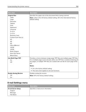 Page 190Menu item Description
Original Size
Letter
Legal
Executive
Ta b l o i d
Folio
Statement
Universal
4 x 6 in.
3 x 5 in.
Business Card
Custom Scan Size [x]
A3
A4
A5
Oﬁcio (Mexico)
JIS B4
JIS B5
Book Original
Auto Size Sense
Mixed SizesSpeciﬁes the paper size of the document that is being scanned
Note: Letter is the US factory default setting. A4 is the international factory
default setting.
Use Multi‑Page TIFF
On
OffProvides a choice between single-page TIFF ﬁles and multiple‑page TIFF ﬁles.
For a...