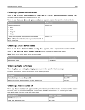 Page 236Ordering a photoconductor unit
When 84.xx [Color] photoconductor low or 84.xx [Color] photoconductor nearly low
appears, order a replacement photoconductor unit.
When 84.xx Replace [color] photoconductor appears, replace the speciﬁed photoconductor.
Part name Part number
Photoconductor unit
Black
Cyan
Magenta
Ye l l o wC950X71G
CMY (Cyan, Magenta, Yellow) Photoconductor Kit
Note: CMY photoconductor units may reach end of life all
at the same time.C950X73G
Ordering a waste toner bottle
When 82.xx Waste...