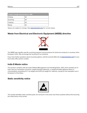 Page 3371-meter average sound pressure, dBA
Printing 53
Scanning 54
Copying 54
Ready 35
Values are subject to change. See www.lexmark.com for current values.
Waste from Electrical and Electronic Equipment (WEEE) directive
The WEEE logo signiﬁes speciﬁc recycling programs and procedures for electronic products in countries of the
European Union. We encourage the recycling of our products.
If you have further questions about recycling options, visit the Lexmark Web site at 
www.lexmark.com for your
local sales...