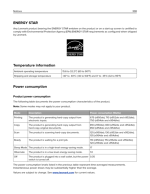 Page 338ENERGY STAR
Any Lexmark product bearing the ENERGY STAR emblem on the product or on a start-up screen is 
certiﬁed to
comply with Environmental Protection Agency (EPA) ENERGY STAR requirements as conﬁgured when shipped
by Lexmark.
Temperature information
Ambient operating temperature 15.6 to 32.2°C (60 to 90°F)
Shipping and storage temperature‑40° to  40°C (‑40 to 104°F) and 0° to  35°C (32 to 95°F)
Power consumption
Product power consumption
The following table documents the power consumption...