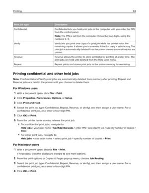 Page 93Print job type Description
Conﬁdential Conﬁdential lets you hold print jobs in the computer until you enter the PIN
from the control panel.
Note: The PIN is set from the computer. It must be four digits, using the
numbers 0–9.
Verify Verify lets you print one copy of a print job while the printer holds the
remaining copies. It allows you to examine if the ﬁrst copy is satisfactory. The
print job is automatically deleted from the printer memory once all copies are
printed.
Reserve Reserve allows the...