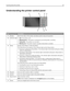 Page 15Understanding the printer control panel
1@ ! .2A B C3D E F4G H I5J K L6M N O7P Q R S8T U V9W X Y Z*0#
124
675
3
Item Description
1Display Shows the status of the printer, and allows printer setup and operation
2Indicator light
Off—The printer is off.
Blinking green—The printer is warming up, processing data, or printing.
Solid green—The printer is on, but idle.
Blinking red—The printer requires operator intervention is needed.
3Sleep Enables Sleep Mode or Hibernate Mode
The following are the statuses of...