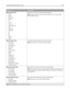 Page 142Menu item Description
Manual Paper Size
Letter
Legal
Executive
JIS‑B4
A3
11 x 17
12 x 18
Oﬁcio (México)
Folio
Statement
Universal
A4
A5
A6
JIS B5
SRA3Speciﬁes the paper size being manually loaded
Note: Letter is the U.S. factory default setting. A4 is the international
factory default setting.
Manual Paper Type
Plain Paper
Card Stock
Transparency
Recycled
Glossy
Heavy Glossy
Labels
Bond
Letterhead
Preprinted
Colored Paper
Light Paper
Heavy Paper
Rough/Cotton Paper
Custom Type [x]Speciﬁes the paper type...