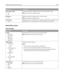 Page 200Menu item Description
Scan edge to edge
Off
OnSpeciﬁes whether the original document is scanned edge-to-edge
Note: 
Off is the factory default setting.
Sharpness
1–5Adjusts the amount of sharpness of a scanned image
Note: 3 is the factory default setting.
Te m p e r a t u r e
‑4 to 4Speciﬁes warm or cool outputs. Cool values generate a bluer output than the
default while warm values generate a redder output than the default.
Flash Drive menu
Scan Settings
Menu item Description
Format
PDF (.pdf )
Secure...