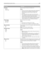 Page 208Menu item Description
Print Area
Normal
Whole PageSets the logical and physical printable area
Notes:
Normal is the factory default setting. When attempting to
print data in the non‑printable area deﬁned by the
Normal setting, the printer clips the image at the
boundary.
Whole Page allows the image to be moved into the
non‑printable area 
deﬁned by the Normal setting, but the
printer will clip the image at the Normal setting
boundary. Whole Page only affects pages printed using a
PCL 5e interpreter. This...